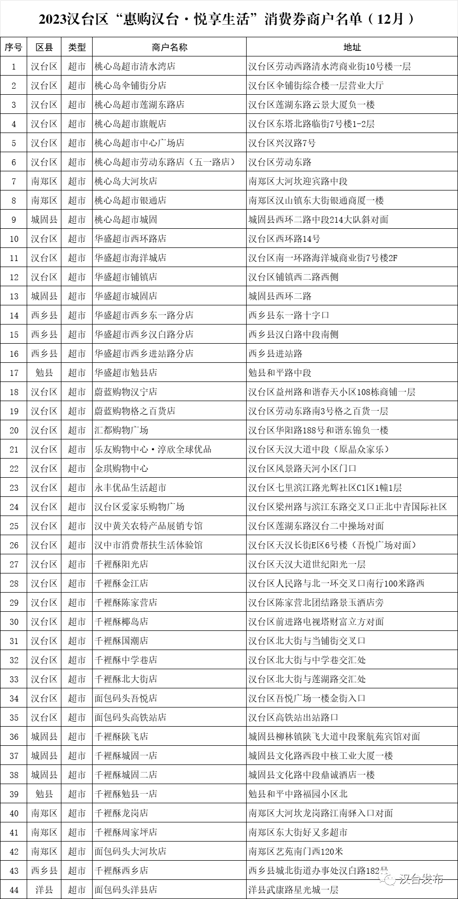 49图库澳门资料大全,状况评估解析说明_终止款O90.681