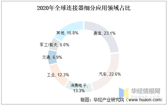 澳门一肖一码100精准,深入解析数据应用_小型集D19.190