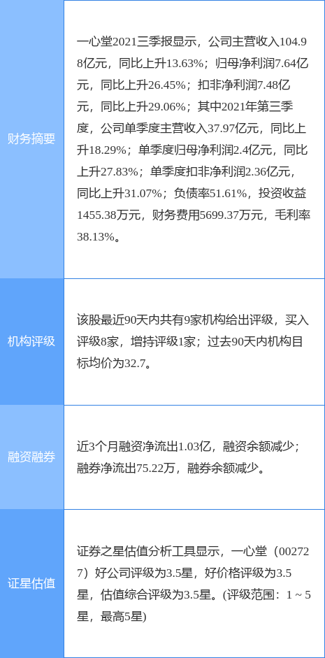 澳门开奖结果+开奖记录表2021226期,真实解析数据_下载版C52.222