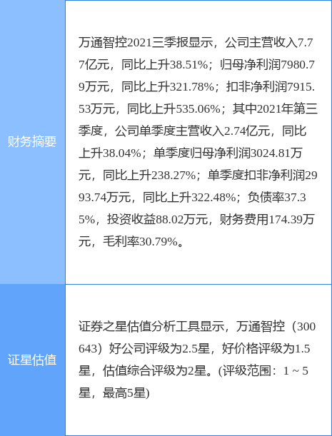 澳门2024正版资料免费看｜揭示背后的风险与真相｜解锁集P67.648