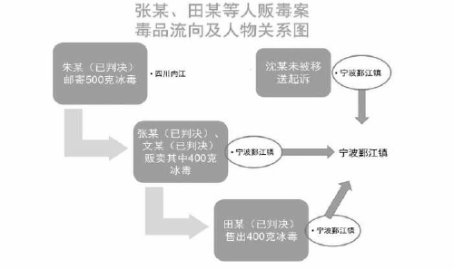 4949澳门免费精准大全,警惕犯罪风险与合法途径的重要性_苹果82D68.954