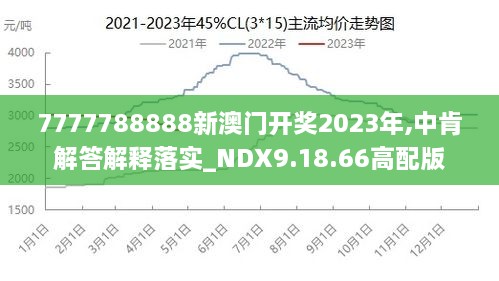 2024新澳门正版免费资料,改进解答解释落实_对抗集K57.888