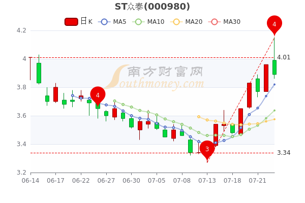 新澳精准资料免费提供630期,揭示犯罪行为的危害与警示_主力版S12.227