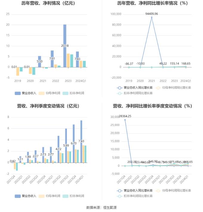 2024澳门资料大全正新版,揭秘真相_扩展款V14.777