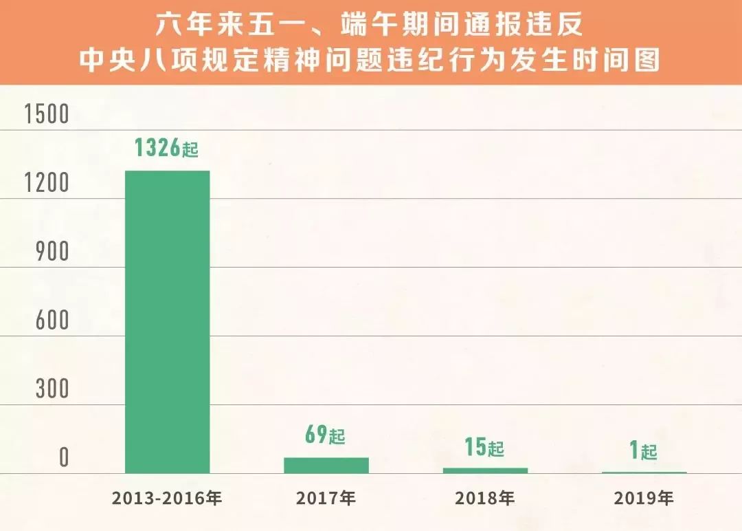 新澳门开奖结果2024,系统方案解答落实_核心版X55.882