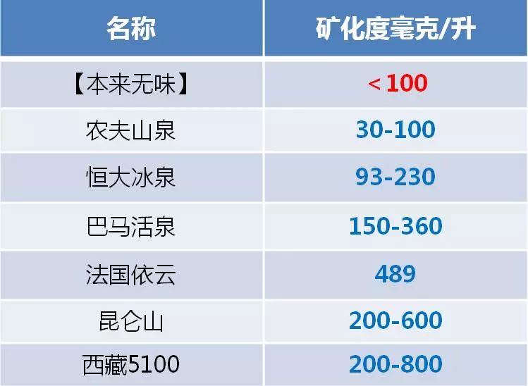 落日熔金 第3页