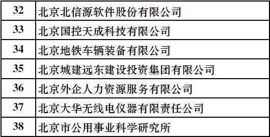 新澳门六开奖结果2024开奖记录,权威评估解析方案_防护型S16.330