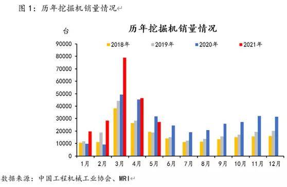 揭秘森雅R7最新报价：2023年市场走势与价格变化深度探索