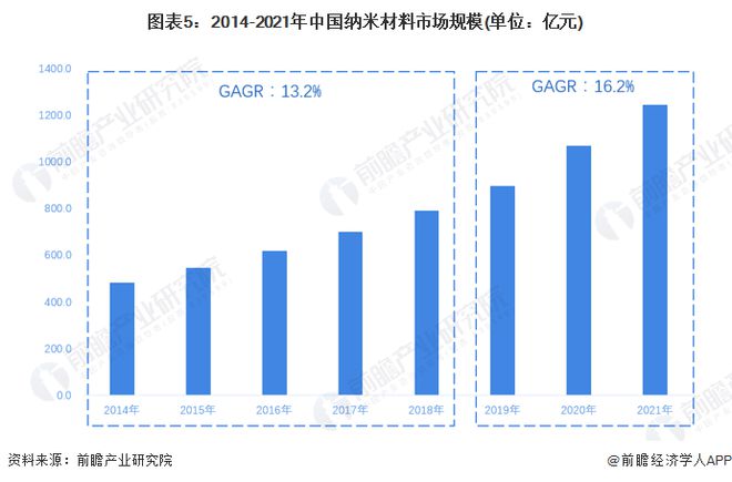 最新门图集,前沿科技领域最新全景图谱揭晓。