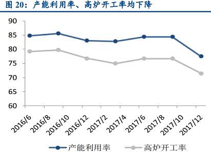 揭秘沙钢最新调价信息：行业变动带来的机遇与挑战，深度探索市场未来趋势