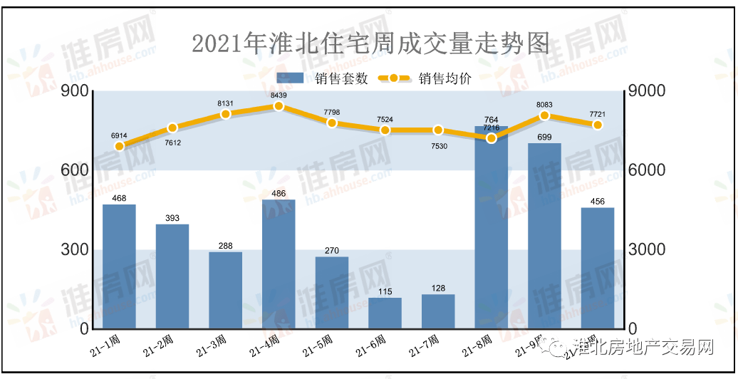 揭秘焦作武陟最新房价：未来走势是否让人警惕？探讨购房者的机遇与风险