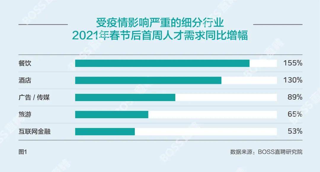 警示：大埔招聘网最新信息网揭秘，探索2023年最热招聘趋势与机会