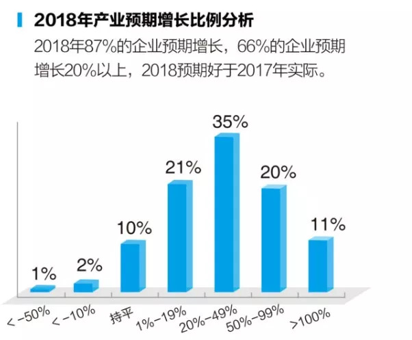 国光瓷业最新消息：揭秘前所未见的行业内幕，探索未来发展路径