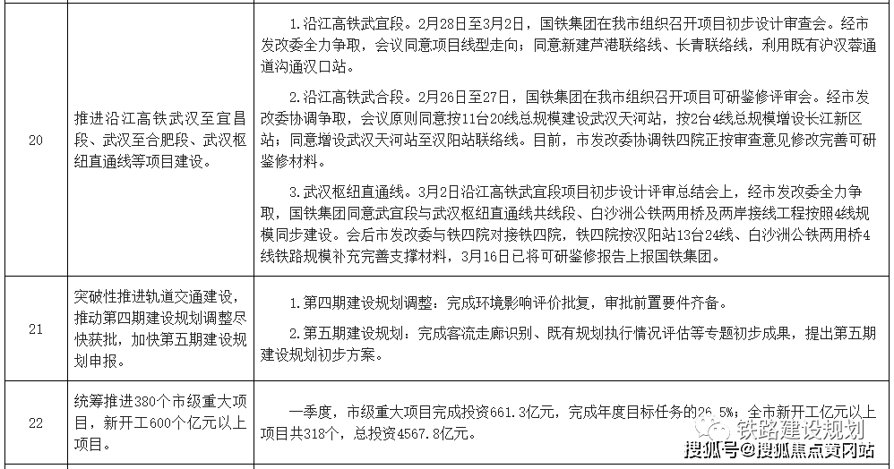 月下思故人 第3页