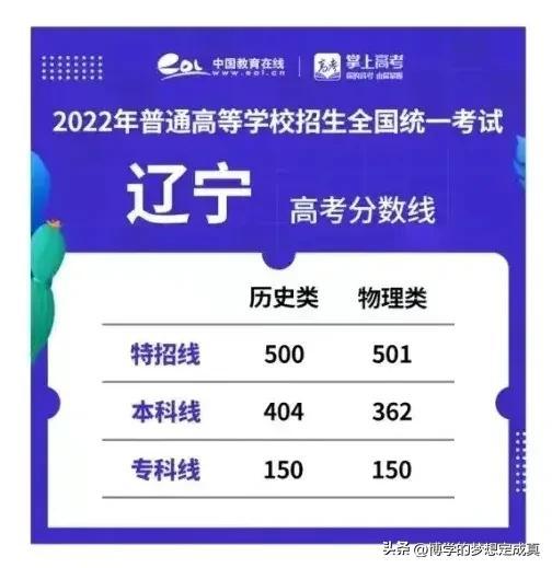 揭开辽宁2017高考最新消息的神秘面纱：探索考试政策变动与备考秘籍