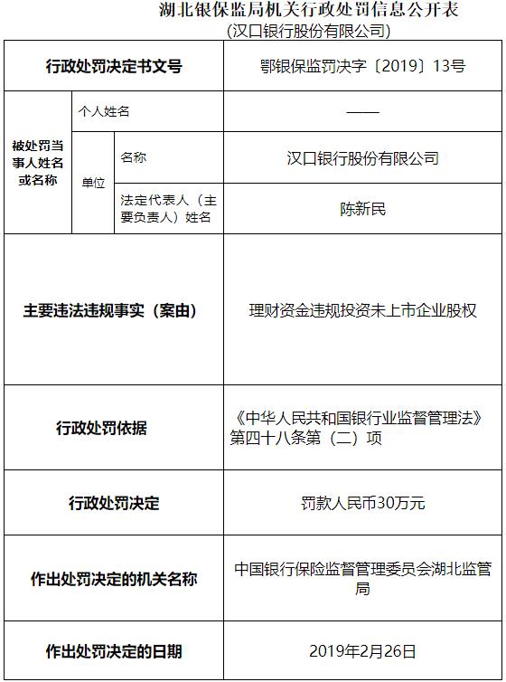 揭秘汉口银行理财产品最新动态：如何选择最适合你的投资机会？