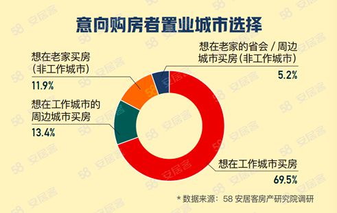 揭秘孝感市最新房价走势：2023年购房者需警惕的市场风险与投资机会探索！