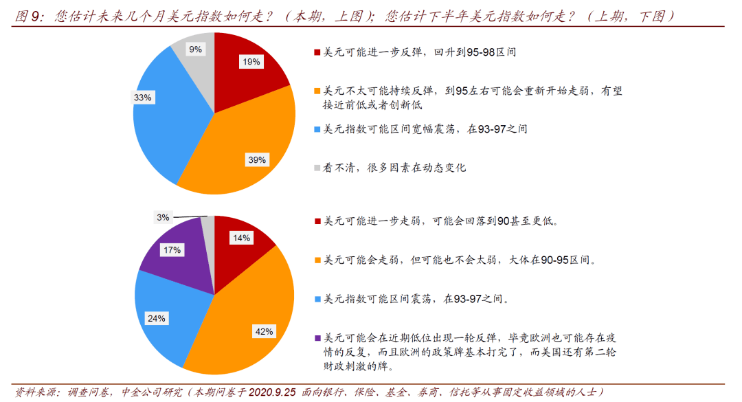 警示！最新债券发行格局揭秘：资本市场的新机遇与风险探索