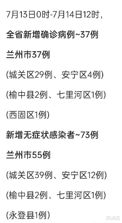 甘肃兰州最新疫情最新消息今天,甘肃兰州疫情动态速报，今日最新通报。