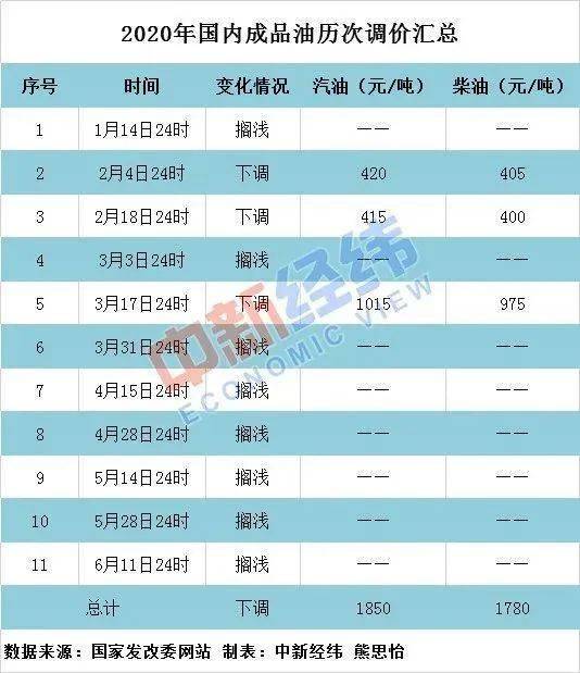 2024年澳门今晚开码料,长处解答解释落实_完整型X14.791