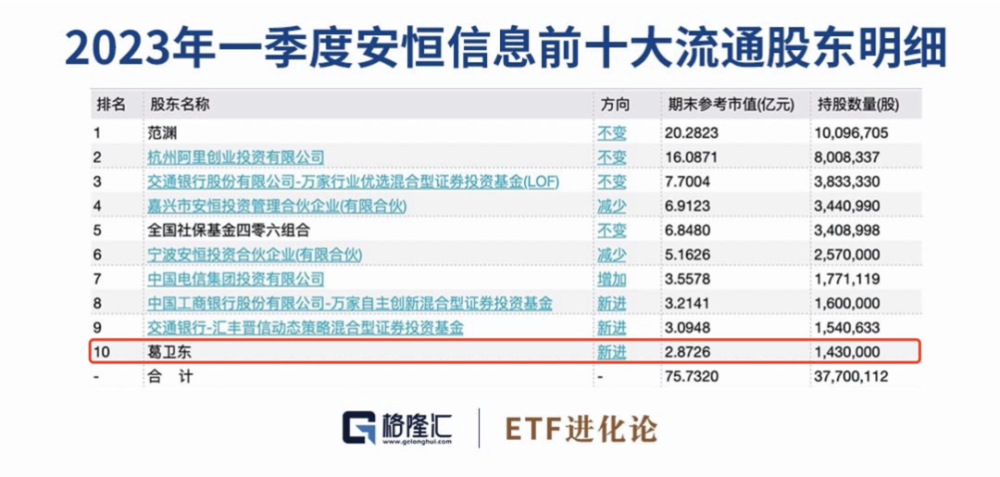 新澳好彩免费资料查询2024,安全设计策略解析_克隆版B11.29