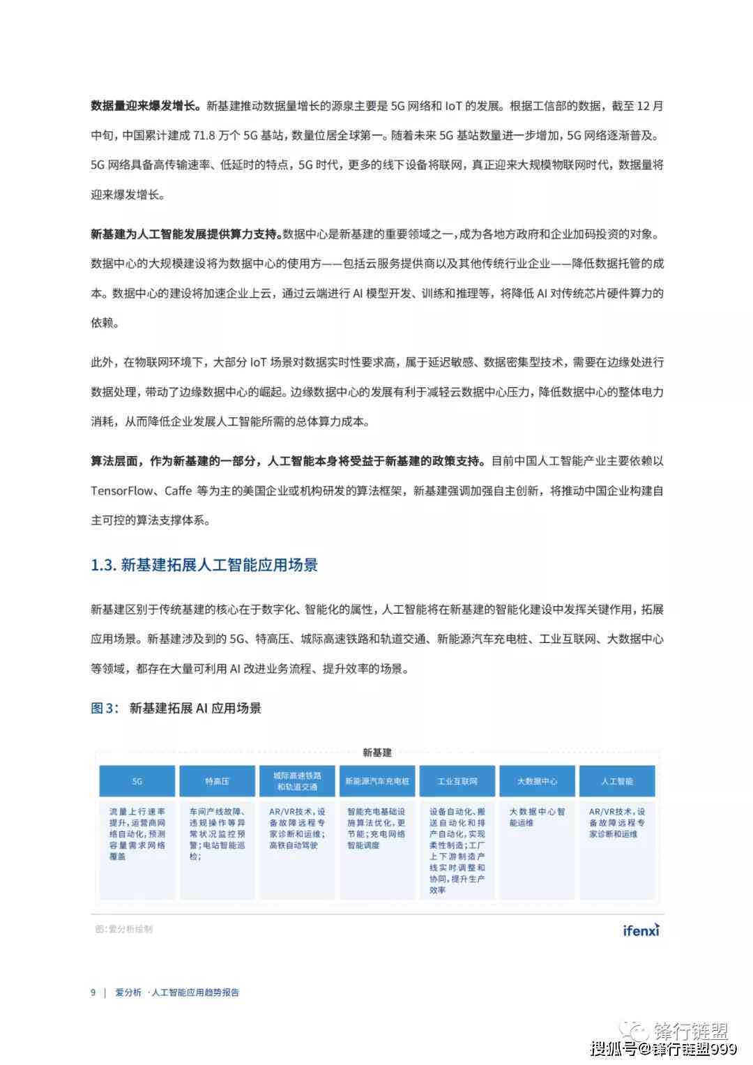 揭秘PRO140最新消息：探索其背后的潜在影响与未来发展方向，警惕市场变化！