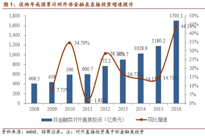 警示：揭秘仙桃时代天骄最新房价走势，探索未来投资的潜在风险与机遇