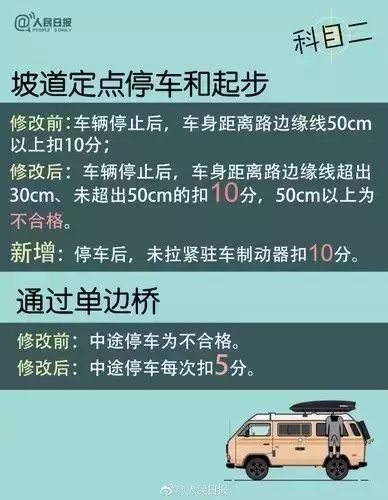 揭秘江门科目三最新场地，探索驾考新趋势与注意事项，助你顺利通过考试！