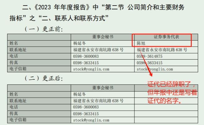 警示：2016林业改革最新消息揭秘，探索未来森林资源管理新趋势