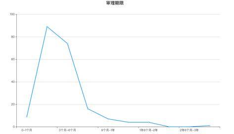 揭秘国际商法最新真实案例：深度探索法律风险与应对策略