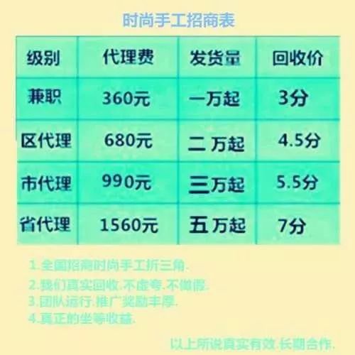 揭秘松岗手工外发行业最新动态：警惕陷阱，探索致富商机！