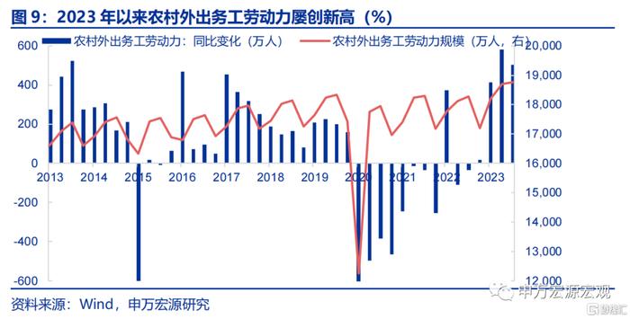 揭秘意大利最新劳工动态：深度解析政策调整与行业变革影响