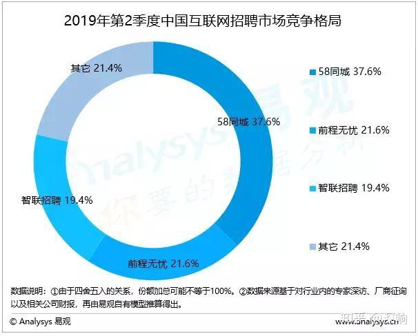 海阳最新招聘信息58,海阳新鲜职位一览58