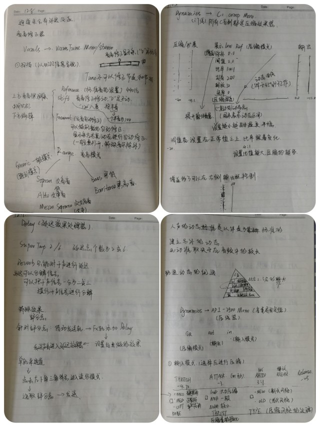 最新恋老日志列表大全,“全新恋老日记收录总览”