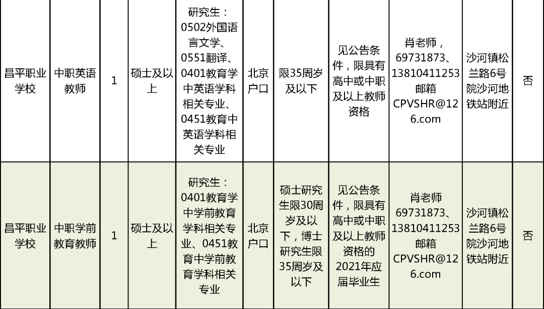 旋切师傅最新招工,旋切工坊招聘新成员