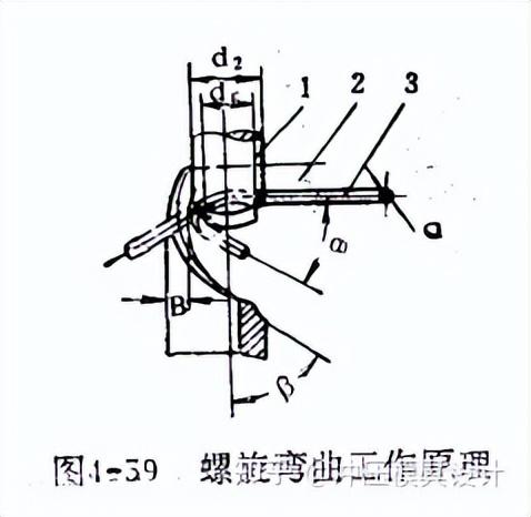 深圳上下模最新招聘,深圳模具行业最新职位招募