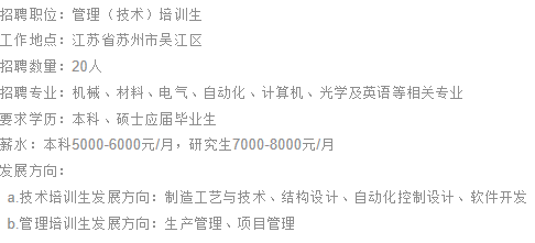 仑苍最新招聘信息,“仑苍最新职位招纳”