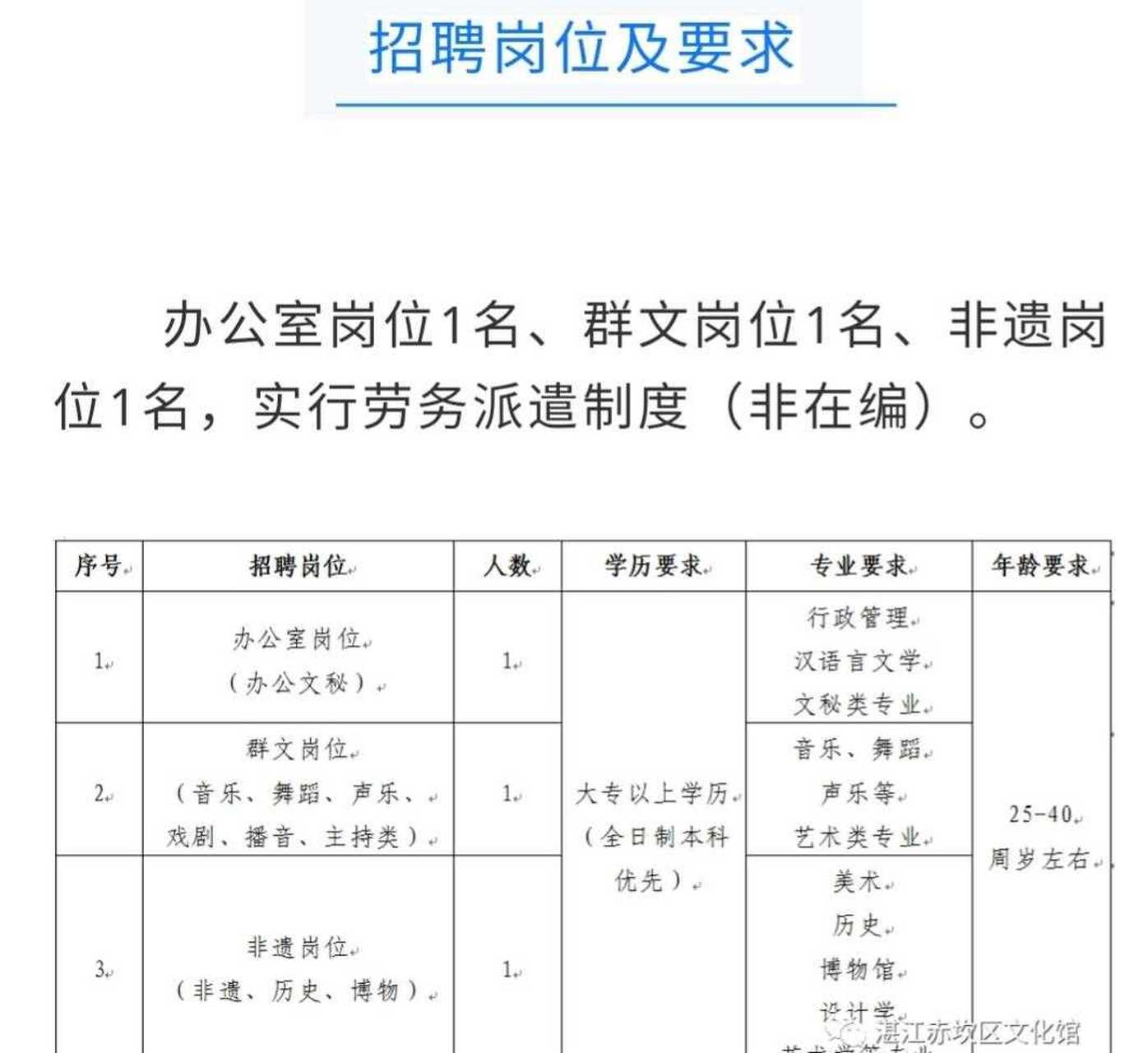 道义附近最新招聘信息,道德圈最新职位发布