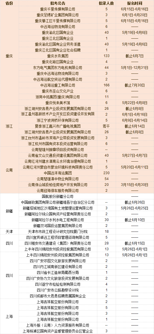 最新招聘设备安装钳工,设备安装工最新招聘启事