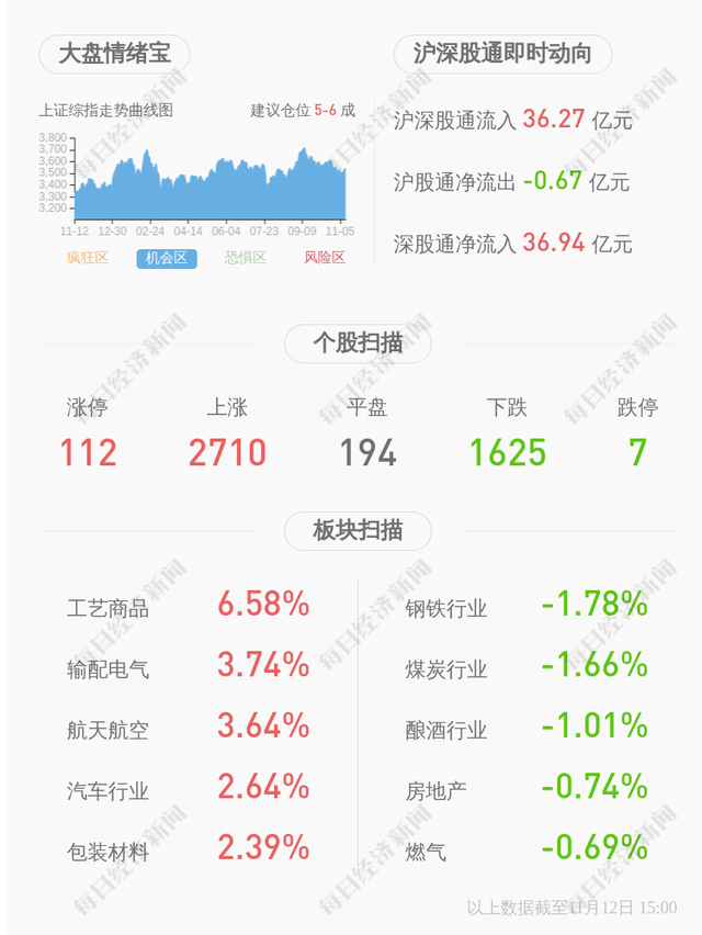 北新路桥最新中标信息,北新路桥新中标动态揭晓