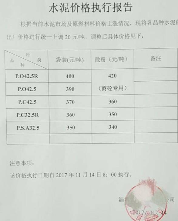 太行山水泥最新价格,“太行水泥最新报价一览”