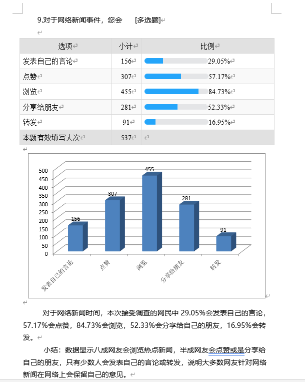 澳门彩资料查询,数据实施导向_显示款G85.468