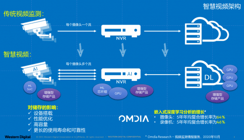 澳门2024免费资料大全,实证分析解答解释措施_视频制K4.103