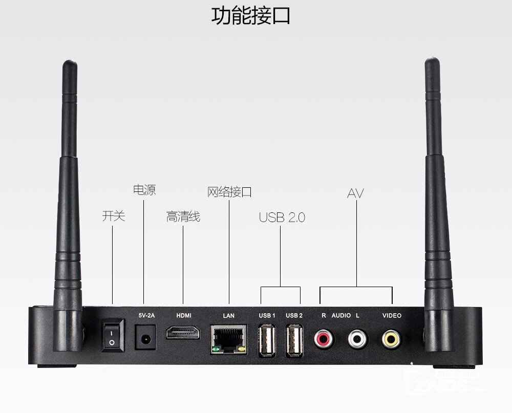 最新亚七机顶盒批发,最新亚七款机顶盒批发供应