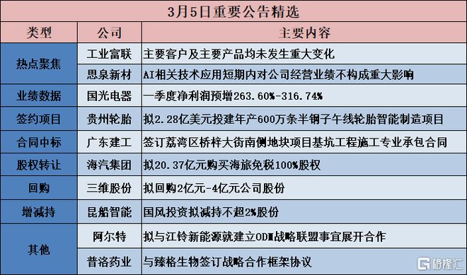 澳彩精准资料免费长期公开,深度解析与探索_变动品F86.568