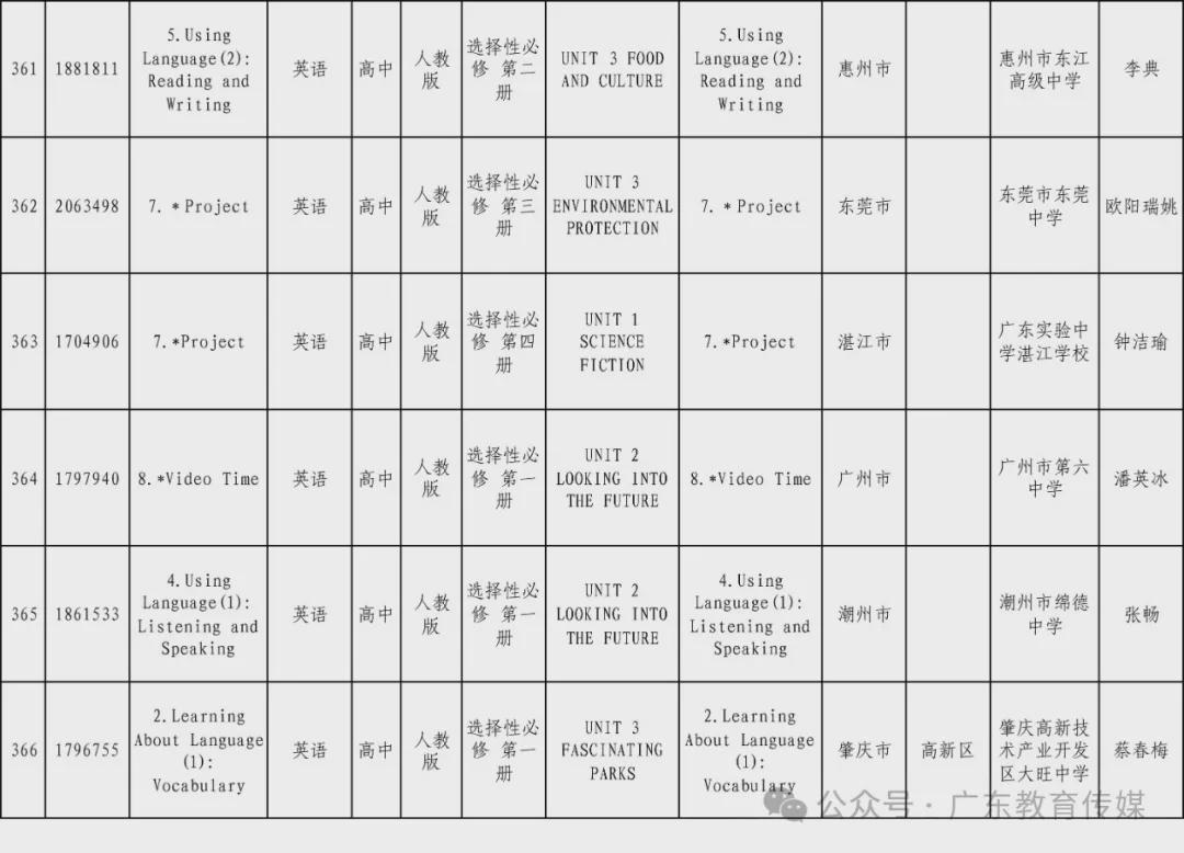 2024澳门正版资料大全,内涵解答解释落实_兼容款W58.910