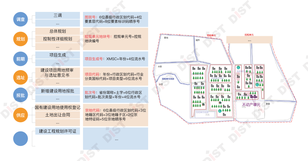 新澳门一码一肖一特一中准选今晚,整体规划解答落实_战争版G20.266