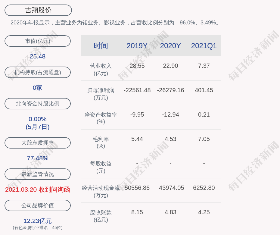 莱阳鞋厂最新招聘信息,莱阳鞋业公司招聘公告