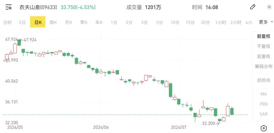 香港出码走势图,专情解答解释落实_优秀版A48.661