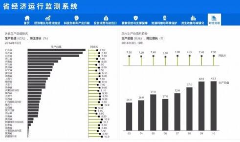 新澳门正版资料大全,经济分析方案_试探型W4.358